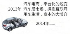 2013，汽车产业链形成结点的一年