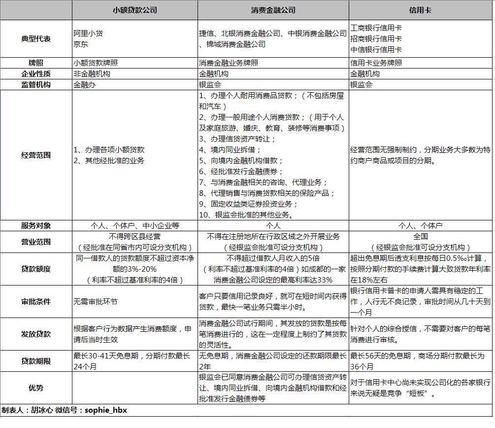 表格.jpg