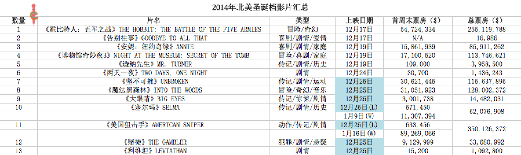 2- 2014 圣诞.png